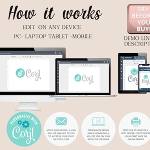 May include: An advertisement graphic showing how to use a digital product. The text reads "How it works" and "Edit on any device: PC, laptop, tablet, mobile." The graphic includes a computer, laptop, tablet, and phone displaying the product.