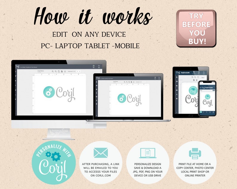 May include: Graphic illustrating how to edit designs on PC, laptop, tablet, and mobile devices. Text includes "How it works" and "Try before you buy!" The Corjl logo is shown on each screen, with instructions on personalising, saving, and printing designs.