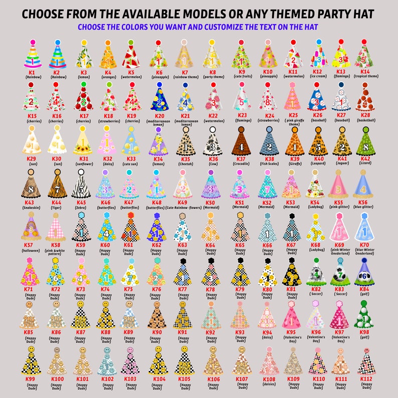 May include: A chart of 112 different party hat designs. The hats are all cone-shaped and feature various colors, patterns, and themes. Some of the themes include rainbows, watermelon, sunflowers, butterflies, mermaids, and soccer.