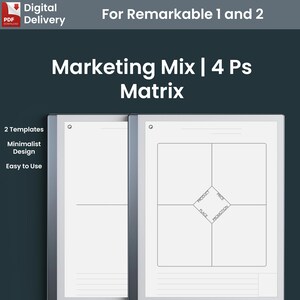 Może przedstawiać: Dwa puste szablony dla macierzy marketing mix 4 P. Szablony są zaprojektowane dla tabletów Remarkable 1 i 2. Macierz jest podzielona na cztery kwadranty oznaczone jako "Produkt", "Cena", "Miejsce" i "Promocja".