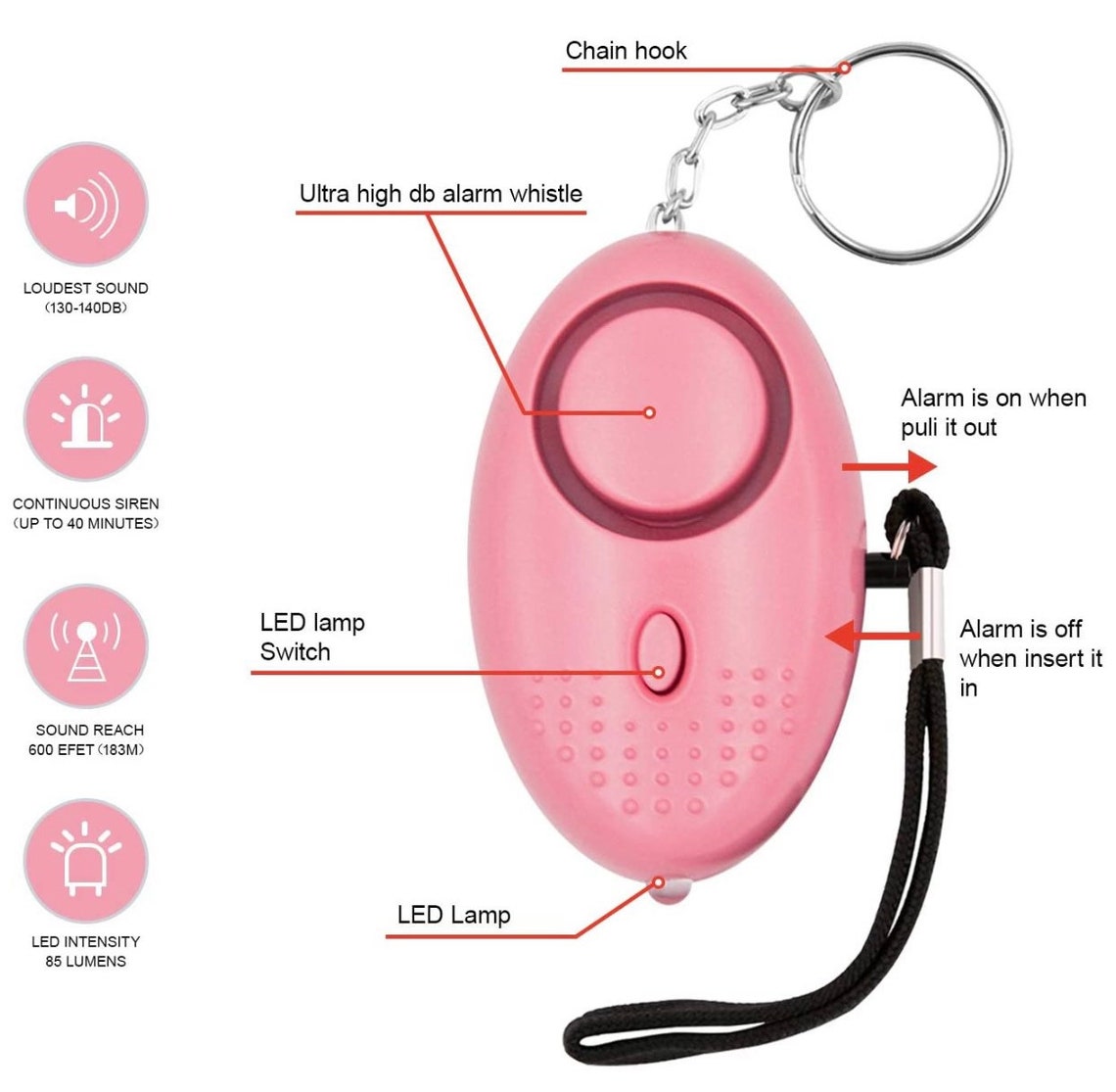 Personal safety alarm keychain Etsy