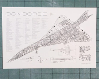 Concorde Supersonic Airliner Schematic Chart