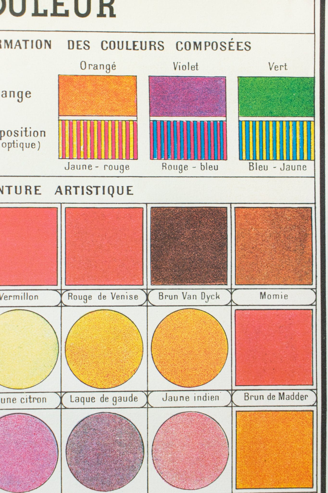 Color Table Chart - Etsy