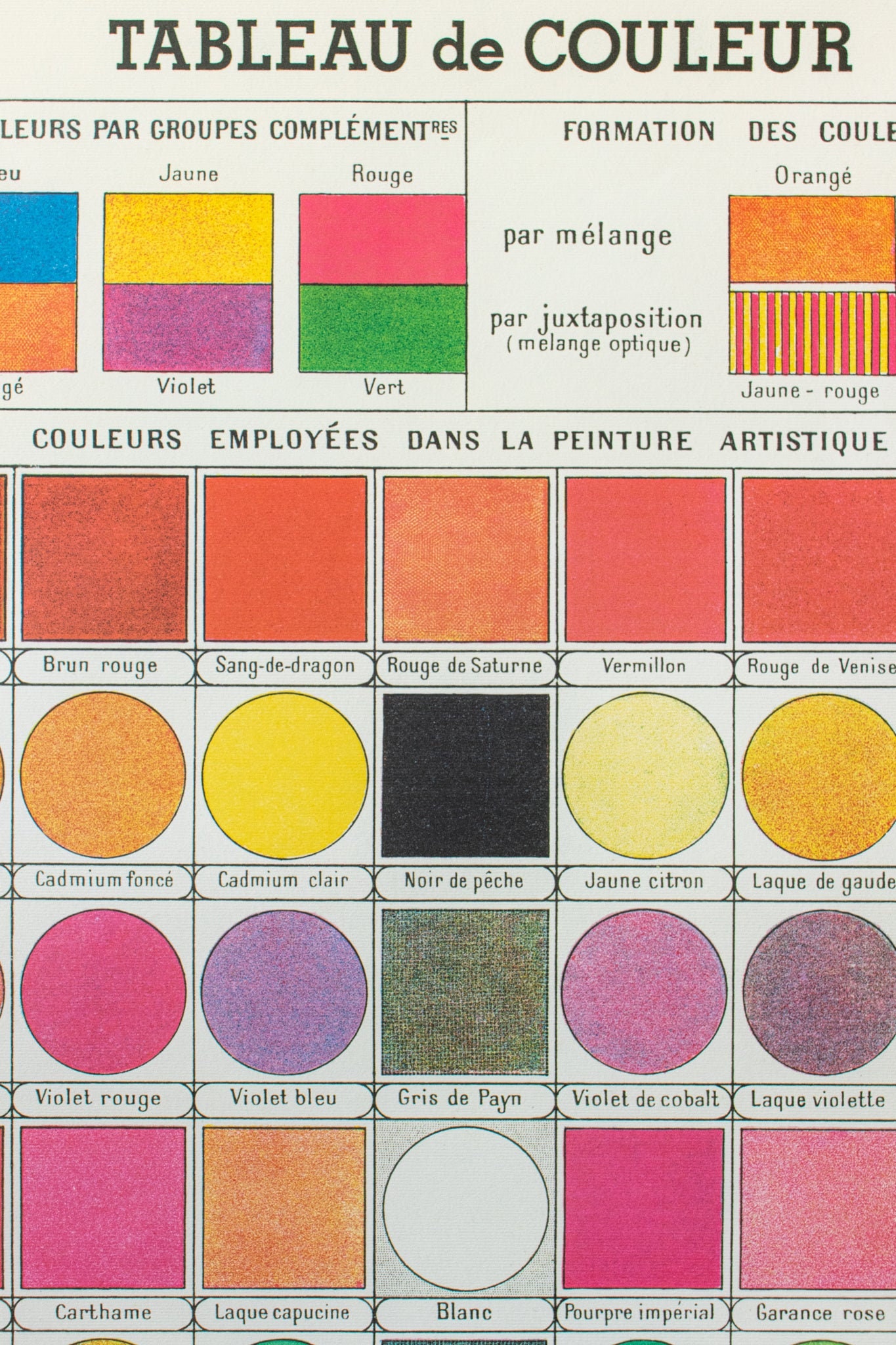 Color Table Chart - Etsy