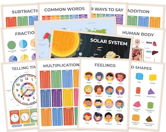 Premium Educational Posters for Children | Times Tables, Feelings, Maths, Science | Learning Posters | Playroom Prints | 12 Pack, A3 Card