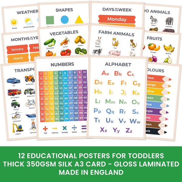 Premium Educational Posters for Toddlers | Alphabet ABC, Numbers, Shapes | Learning Posters for Children | Playroom Prints | 12 Pack A3 Card