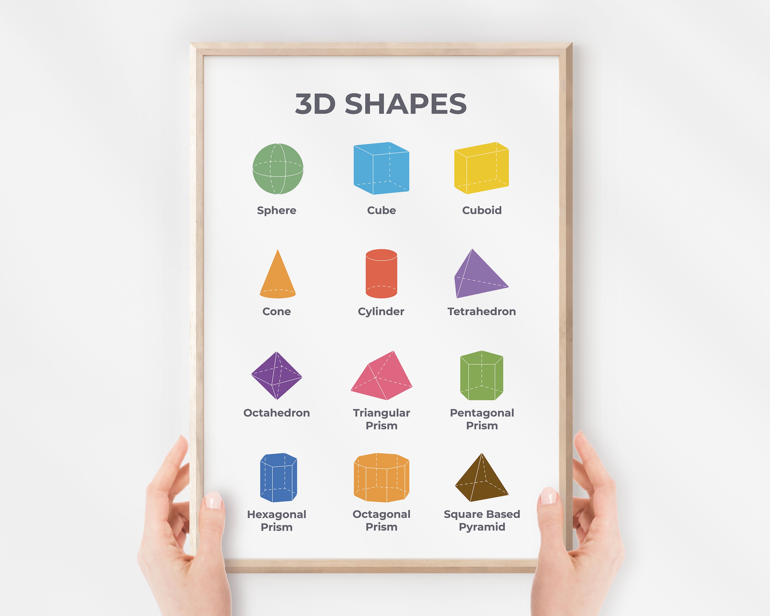 3D Shapes for Kindergarten 3D Shapes Poster 3d Shape Name List Color by  Shape Printable Shapes Printable Homeschool Montessori 