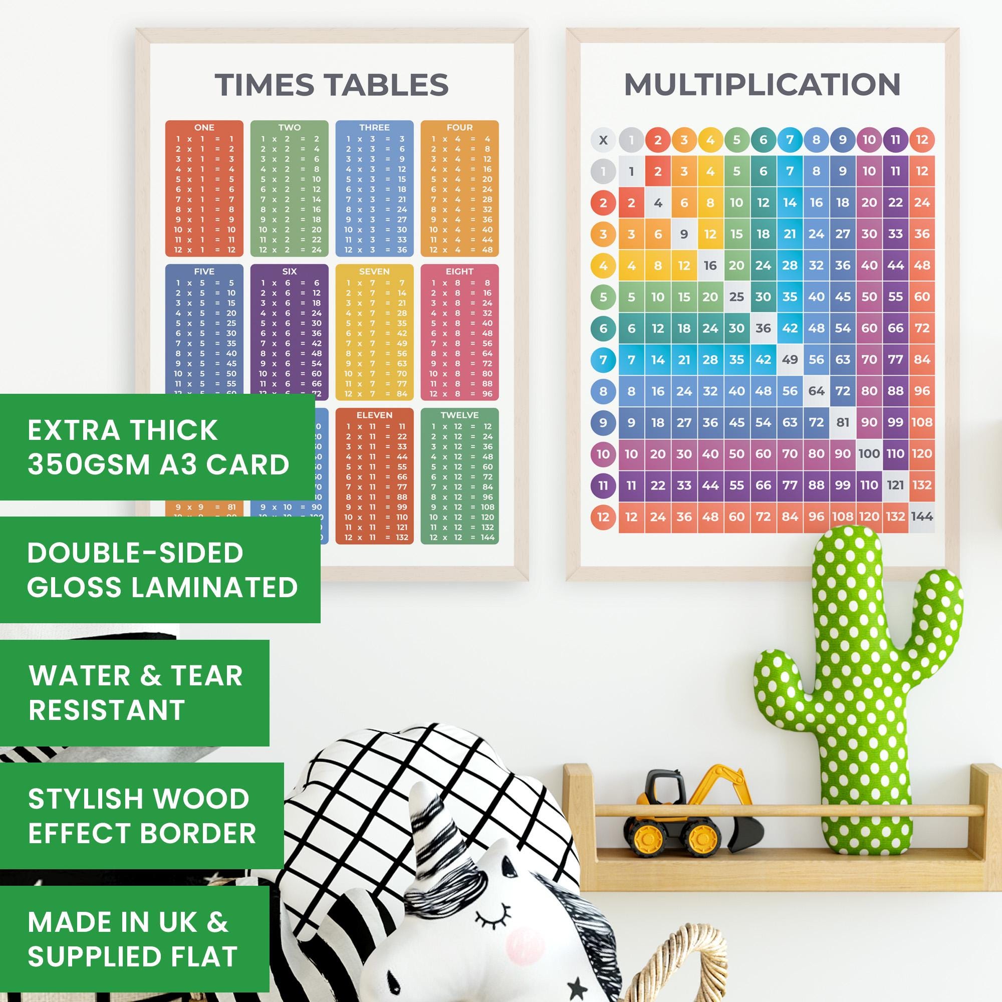 Times Tables Poster & Multiplication Square Poster | Educational Kids ...