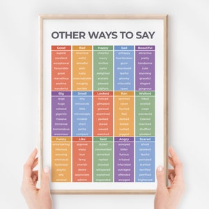 Other Ways To Say Poster, Lernkarte, Lernkarte, Montessori Homeschool Dekor, Regenbogen Thema, Kinder Klassenzimmer, Digitaler Download
