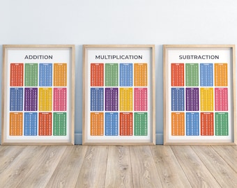 Times Tables, Addition, Subtraction | A3 Educational Posters for Children | Home & School Maths Charts | Laminated 350gsm Card (3 Pack)