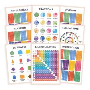 May include: A collection of educational posters displaying mathematical concepts. The posters cover times tables, fractions, division, addition, 3D shapes, multiplication, subtraction, and telling time. Each poster has a white border.