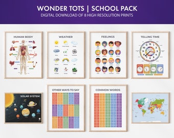 May include: A set of eight printable educational posters for kids. The posters feature colorful illustrations and text. The topics include human body, weather, feelings, telling time, other ways to say, common words, solar system, and world map.