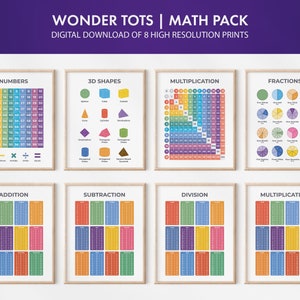 Carteles educativos de matemáticas, aprendizaje de matemáticas, tablas de multiplicar, suma, fracciones, formas, multiplicación, impresiones de educación en el hogar, decoración del aula