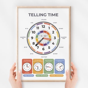 Telling Time Poster, Learning Chart, Educational Wall Art, Montessori Homeschool Decor, Rainbow Theme, Kids Classroom, Digital Download