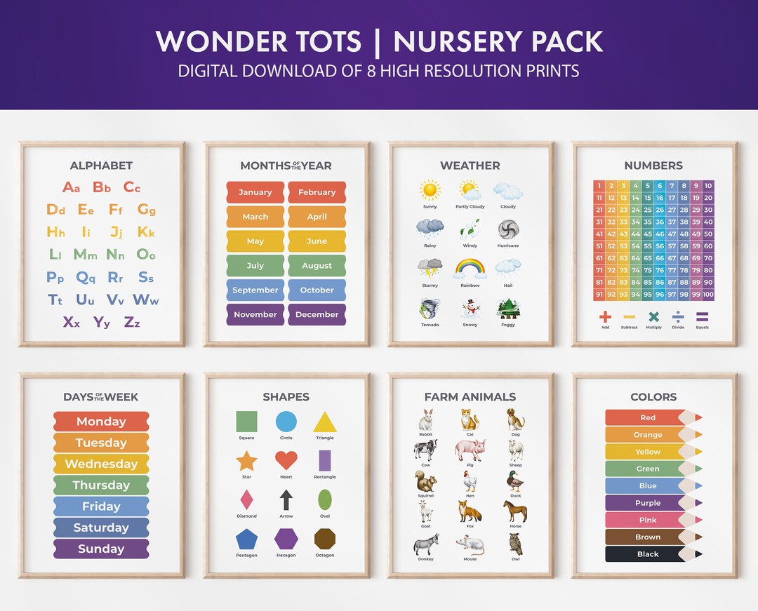 Nursery Educational Posters Set, 8 Learning Wall Charts, Homeschool
