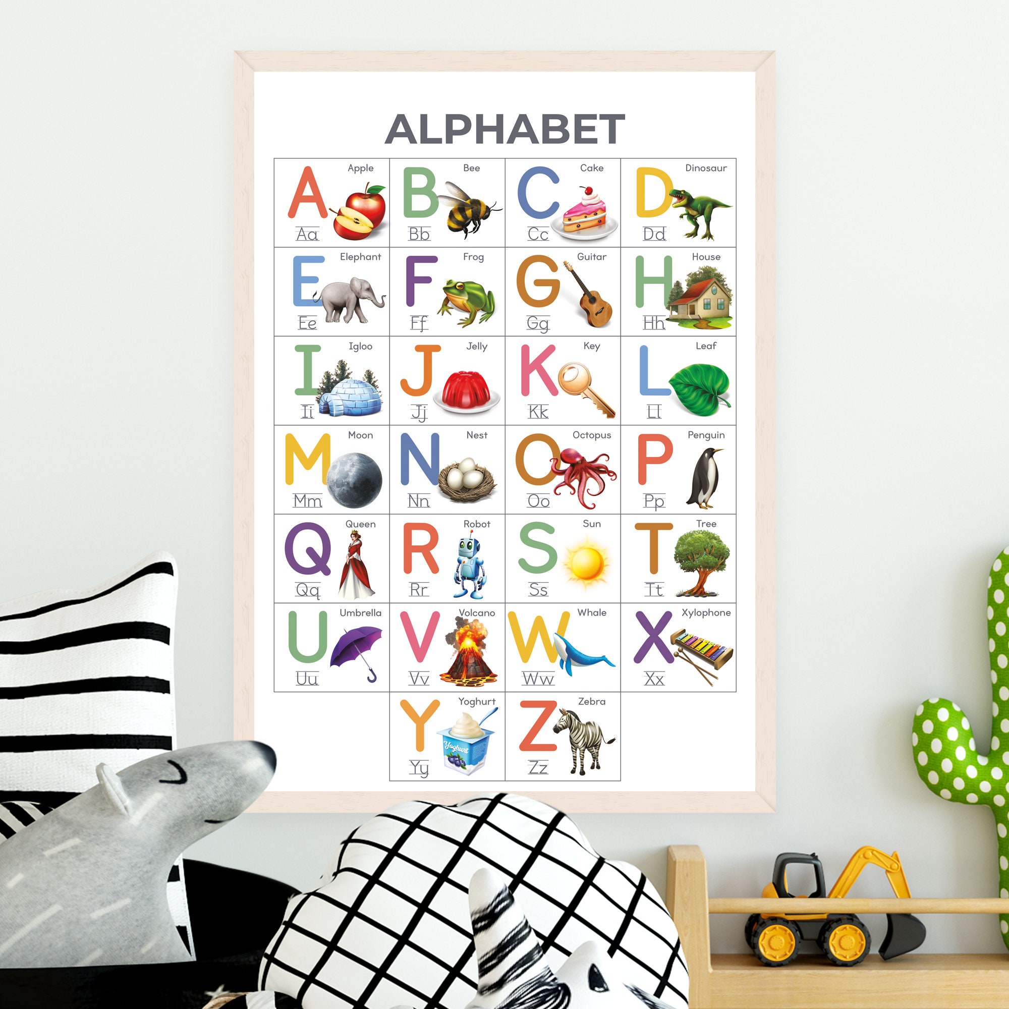 Alphabet ABC & Numbers 1-10 Posters | Educational Posters for Toddlers ...
