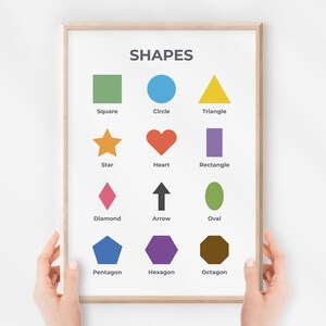 Póster de formas 2D, Tabla de aprendizaje, Arte mural de guardería educativa, Decoración Montessori Homeschool, Tema del arco iris, Aula para niños, Descarga digital