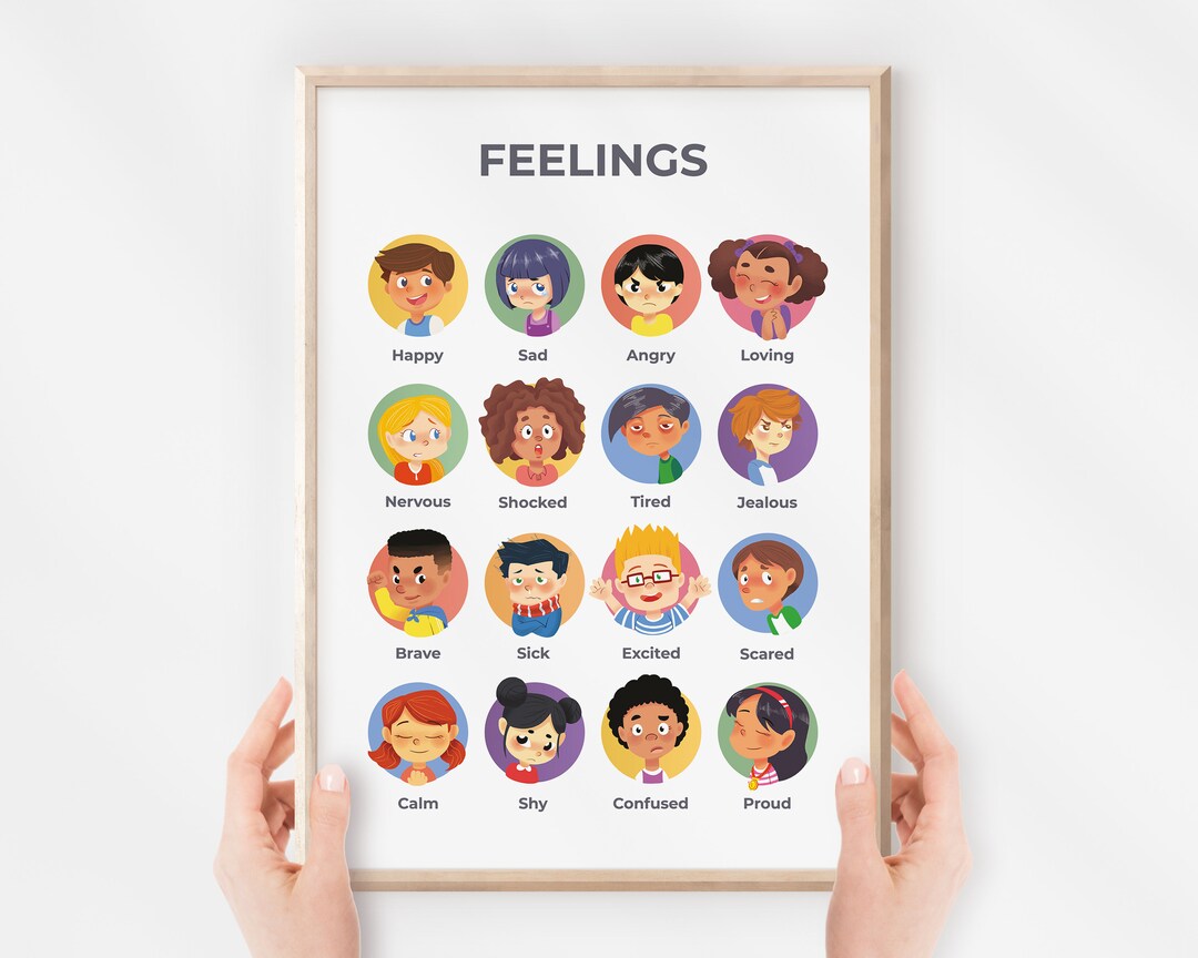 Feelings Poster, Emotions Chart, Educational Playroom Wall Art ...