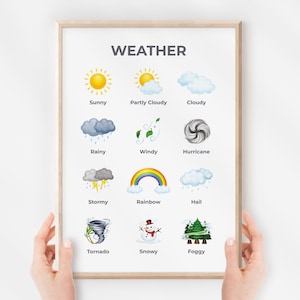 Póster del tiempo, Carta de aprendizaje, Arte de pared de guardería educativa, Decoración Montessori Homeschool, Tema del arco iris, Aula para niños, Descarga digital