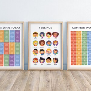 K&ouml;nnte beinhalten: Drei druckbare Poster mit bunten Hintergr&uuml;nden und Illustrationen. Das erste Poster tr&auml;gt den Titel "Andere M&ouml;glichkeiten zu sagen" und listet Synonyme f&uuml;r W&ouml;rter wie "gut", "gro&szlig;", "gl&uuml;cklich" und "w&uuml;tend" auf. Das zweite Poster tr&auml;gt den Titel "Gef&uuml;hle" und zeigt Illustrationen von Gesichtern, die verschiedene Emotionen ausdr&uuml;cken. Das dritte Poster tr&auml;gt den Titel "H&auml;ufige W&ouml;rter" und listet gebr&auml;uchliche W&ouml;rter in Spalten mit verschiedenen Farben auf.