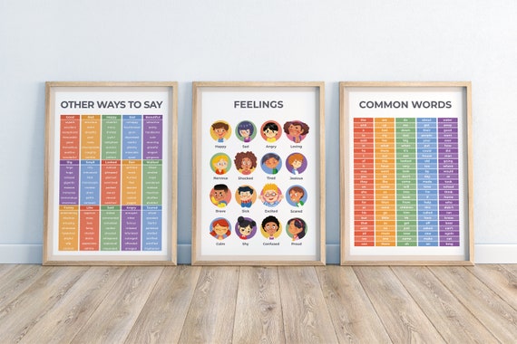 Feelings Poster, Common Words, Other Ways To Say | A3 Educational Posters for Children | Kids Wall Charts | Laminated 350gsm Card (3 Pack)