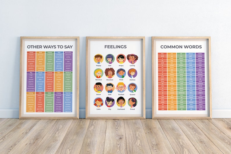 K&ouml;nnte beinhalten: Drei druckbare Poster mit bunten Hintergr&uuml;nden und Illustrationen. Das erste Poster tr&auml;gt den Titel "Andere M&ouml;glichkeiten zu sagen" und listet Synonyme f&uuml;r W&ouml;rter wie "gut", "gro&szlig;", "gl&uuml;cklich" und "w&uuml;tend" auf. Das zweite Poster tr&auml;gt den Titel "Gef&uuml;hle" und zeigt Illustrationen von Gesichtern, die verschiedene Emotionen ausdr&uuml;cken. Das dritte Poster tr&auml;gt den Titel "H&auml;ufige W&ouml;rter" und listet gebr&auml;uchliche W&ouml;rter in Spalten mit verschiedenen Farben auf.