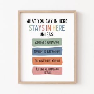 Lo que dices aquí se queda aquí cartel, cartel de consejero de confidencialidad, decoración de oficina de terapia, arte de pared de psicólogo, signo de trabajador social