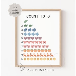 Póster imprimible de contar hasta 10, números del 1 al 10, tabla de conteo Montessori, impresión 123, conteo para niños, números con imágenes, imprimibles para preescolar