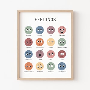 Feelings Chart, Mood Poster, Calming Corner, Its Ok To Feel, Emotional Regulation Poster, Nursery Wall Art, How Do You Feel Today, Emotions