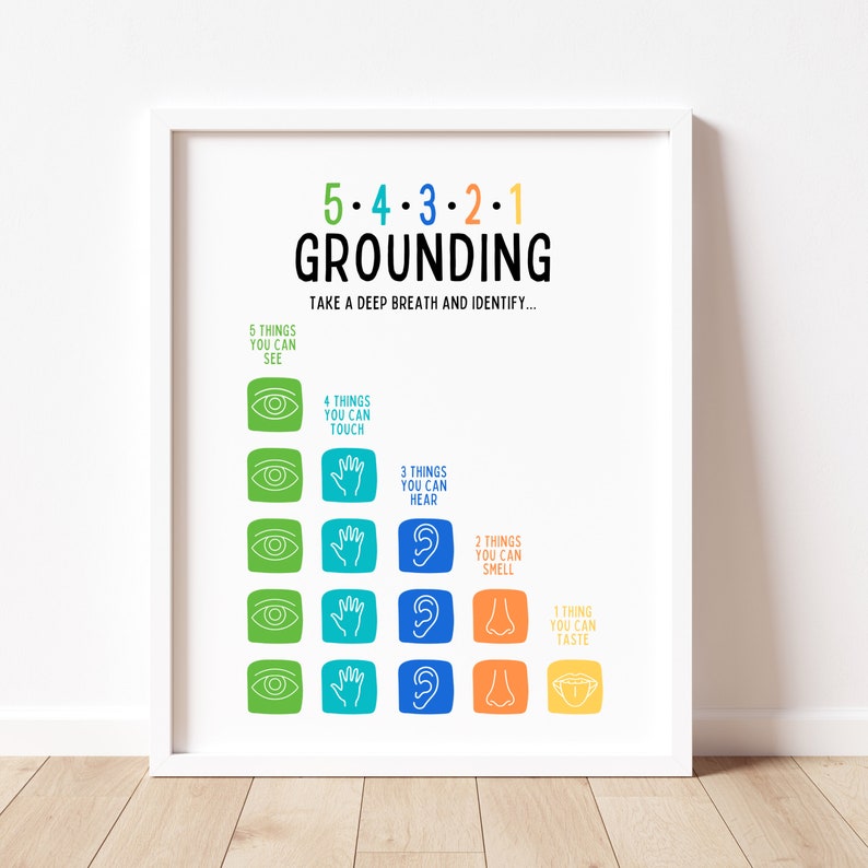 May include: A printable poster with the text "5-4-3-2-1 Grounding" and instructions to "Take a deep breath and identify..."  The poster features five rows of icons representing the five senses: sight, touch, hearing, smell, and taste.