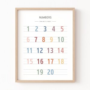 123 Print, Zahlen Poster, Lernposter, Homeschool Dekor, Playroom Printables, Zahlen Handschrift, Kid Room Educational Wall Art
