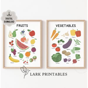 Fruits Vegetables Educational Prints, Digital Download, Classroom Posters, Kids Wall Art, Toddler Homeschool Prints, Montessori Education