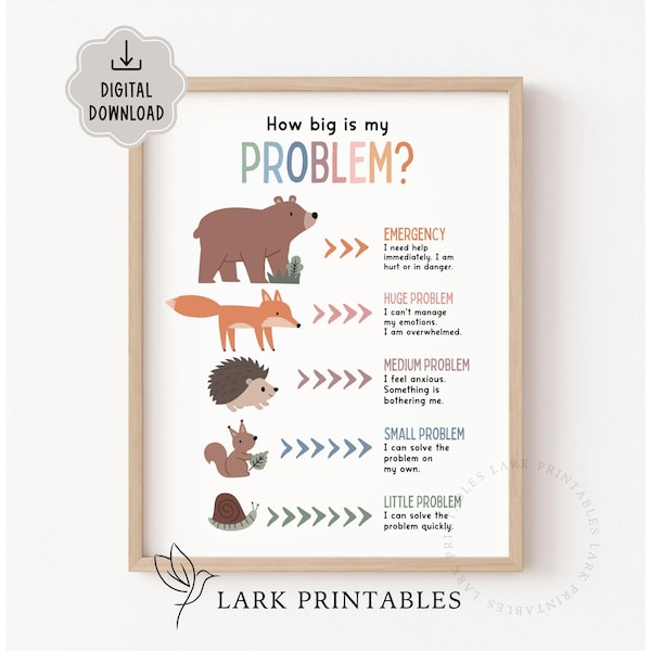 How Big Is My Problem Poster Calm Down Corner Feelings, School Counselor Size of The Problem, Therapy Office Decor Kids Emotional Regulation