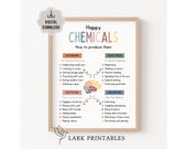Happy Chemicals Printable Mental Health Poster Office Decor Emotional Regulation School Psychology Calming Corner Depression Therapy Print