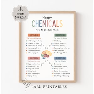 Może przedstawiać: Oprawiony wydruk zatytułowany "Happy Chemicals" z kolorowym tekstem i ilustracjami. Wydruk wymienia sposoby wytwarzania dopaminy, serotoniny, oksytocyny i endorfin. Na dole wydruku widnieje napis "LARK PRINTABLES" i zawiera ikonę pobierania cyfrowego.
