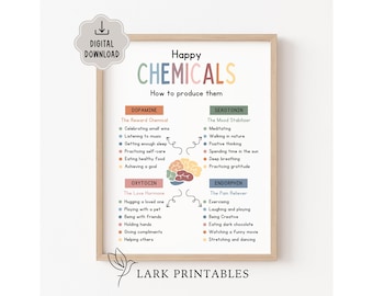 Happy Chemicals Wydrukuj plakat na temat zdrowia psychicznego Dekoracja biura Regulacja emocji Psychologia szkolna Uspokajający kącik Terapia depresji Wydrukuj