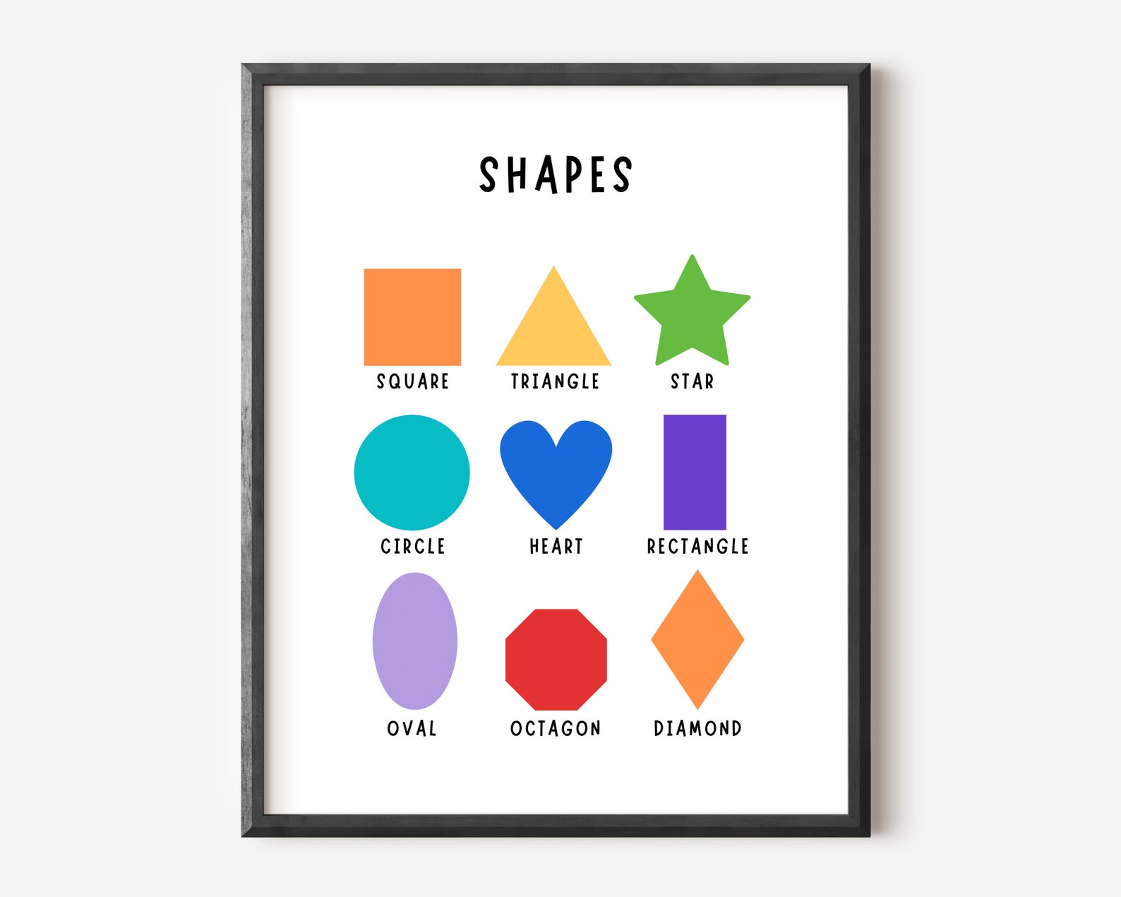 Shapes Poster Educational Wall Art Geometric Shapes Print Etsy