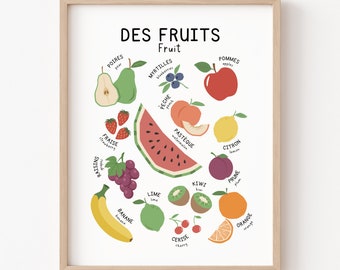 French to English Fruits Printable