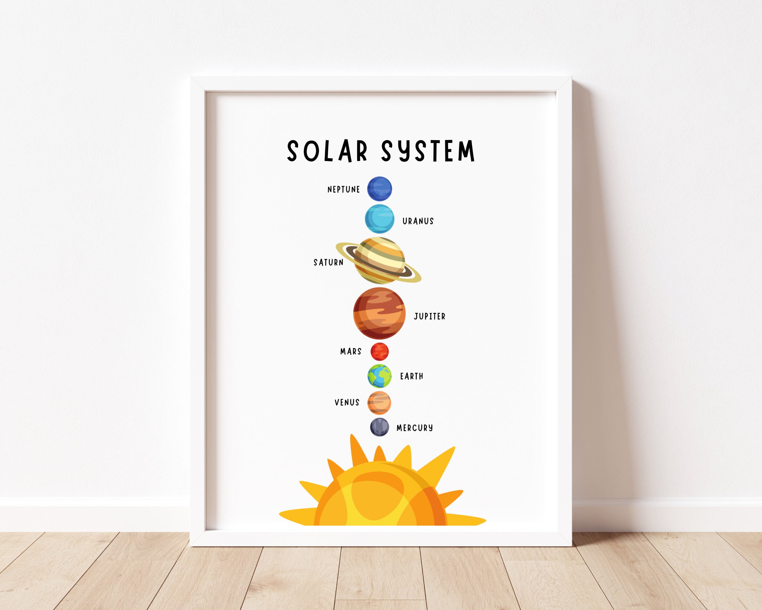 Solar System Printable, Educational Posters, Solar System, Classroom ...
