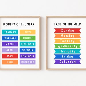 Set of 9 Educational Wall Art, Classroom Posters, Homeschool Printable ...