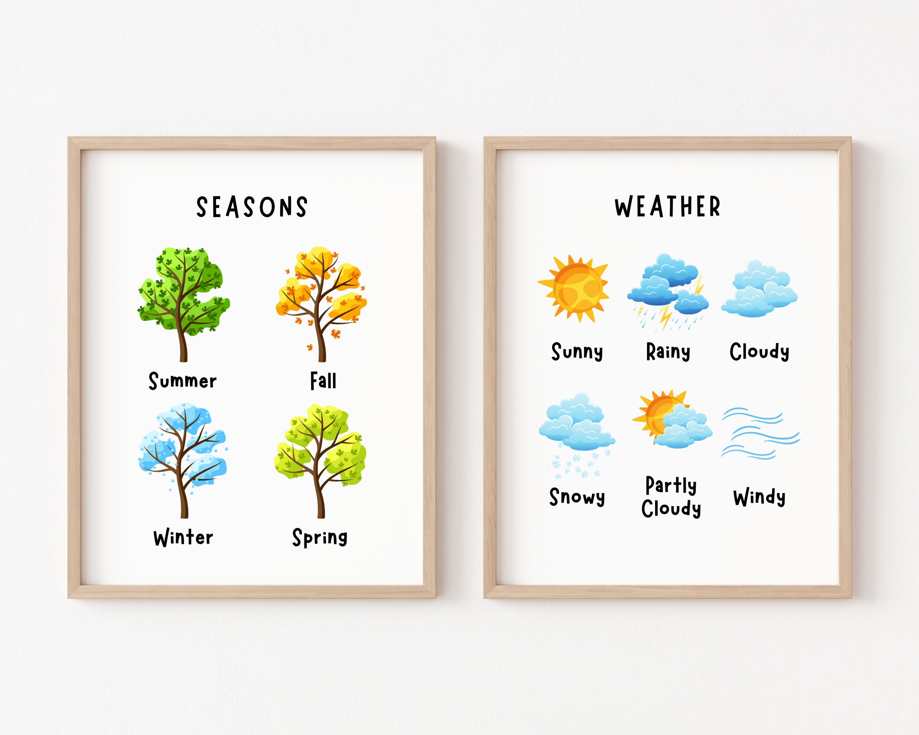 Set of 9 Educational Wall Art Classroom Posters Homeschool - Etsy