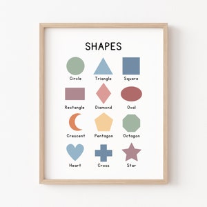 Affiche de formes, décor de classe Boho, art mural éducatif, impression de formes géométriques, affiche de maternelle, affiche de classe, formes imprimables