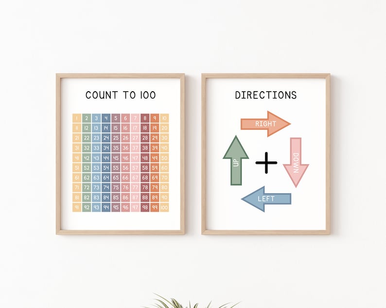 May include: Two framed prints, one with a colorful grid of numbers from 1 to 100, titled "COUNT TO 100", and the other with a white background and four arrows pointing up, down, left, and right, titled "DIRECTIONS".