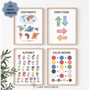 Educational Posters DIGITAL DOWNLOAD, Toddler Learning Posters, ABC ...