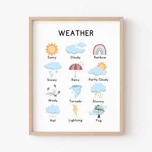 Bambini meteo poster stampa, bambini educativi Wall Decor, Montessori Nursery Wall Art, Homeschool Decor, poster educativi, Playroom Decor