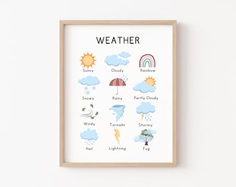 Kids Weather Poster Print, Educational Kids Wall Decor, Montessori Nursery Wall Art, Homeschool Decor, Educational Posters, Playroom Decor