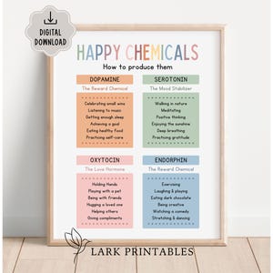 Happy Chemicals Poster, School Psychology, Therapy Office Decor, Mental Health Poster, Anxiety Relief, Calming Corner, Digital Download