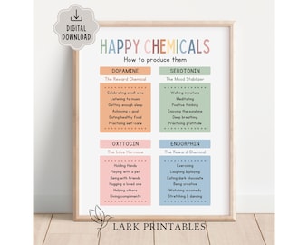 Plakat Happy Chemicals, psychologia szkolna, wystrój gabinetu terapeutycznego, plakat o zdrowiu psychicznym, ulga w lęku, uspokajający kącik, pobieranie cyfrowe