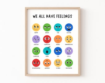 It's Okay to Feel, Emotions Poster, Rainbow Feelings Chart, My Feelings Printable, Classroom Posters, Emotions Print, How Am I Feeling Print