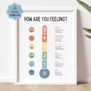 Puede incluir: Una impresi&oacute;n enmarcada con el texto "HOW ARE YOU FEELING?" y una escala del 0 al 5, cada nivel representa una emoci&oacute;n diferente. La escala incluye ilustraciones de caras y sugerencias para cada emoci&oacute;n.